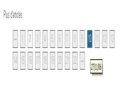 Pagination des articles